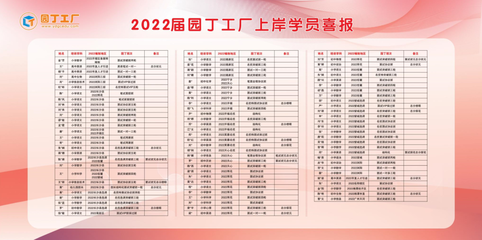 园丁工厂（湖南立体教育咨询） 以多维视角赋能教育咨询服务